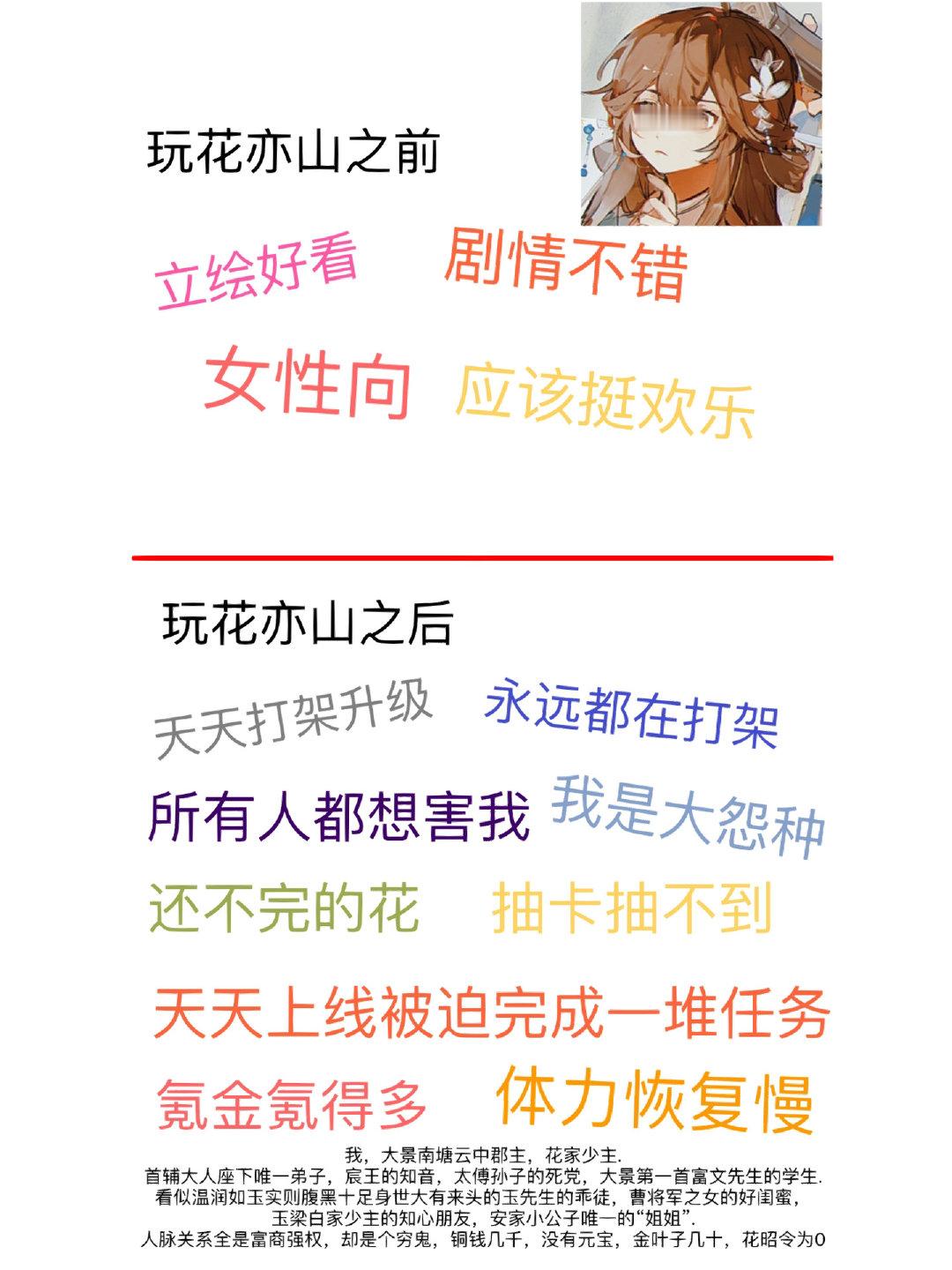 玩花亦山之前vs之后对众人印象[偷笑]#花亦山心之月# ​​​