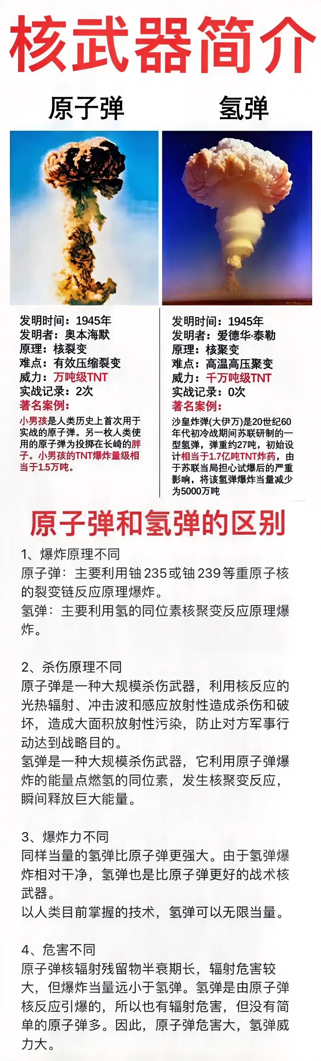 论危害原子弹更大，因为原子弹有核辐射。氢弹本身没有核辐射，但氢弹爆炸必须满足一个