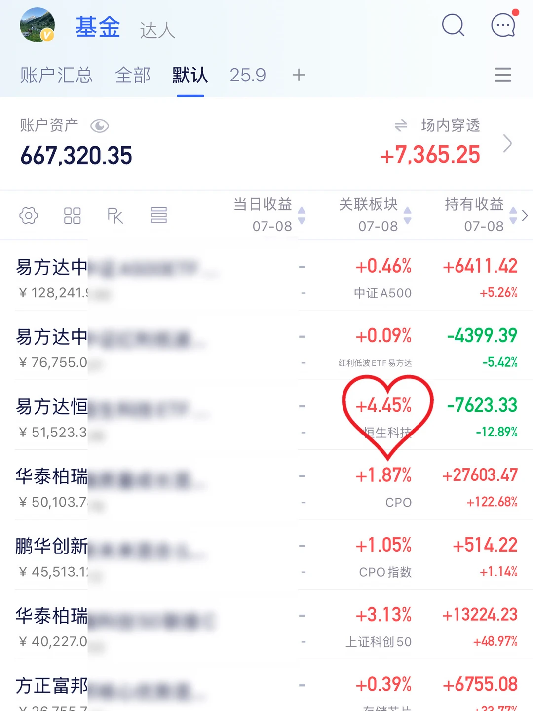 当年的事，彼此各有难处