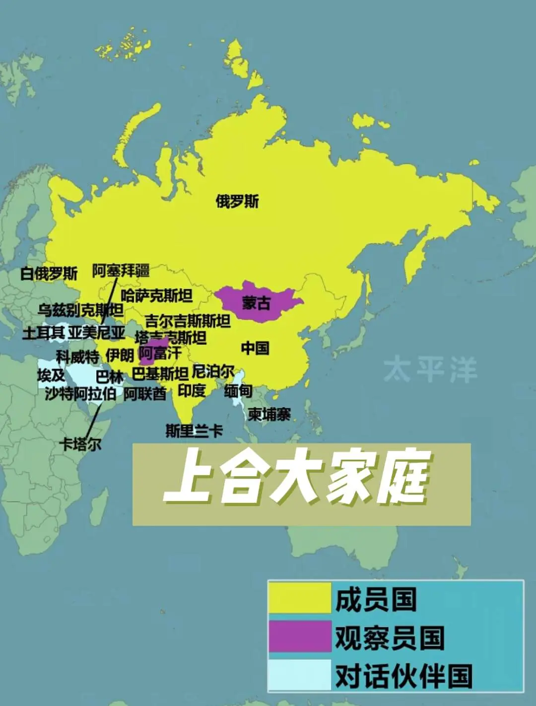上海合作组织大家庭。10个正式成员国，2个观察员国