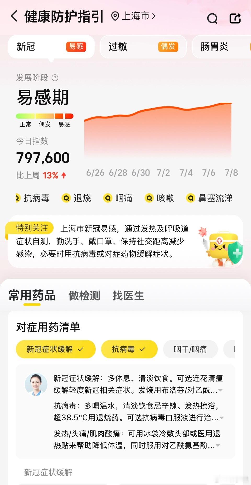 上海居然还在易感期。这波的长尾太长了吧[二哈]。 ​​​