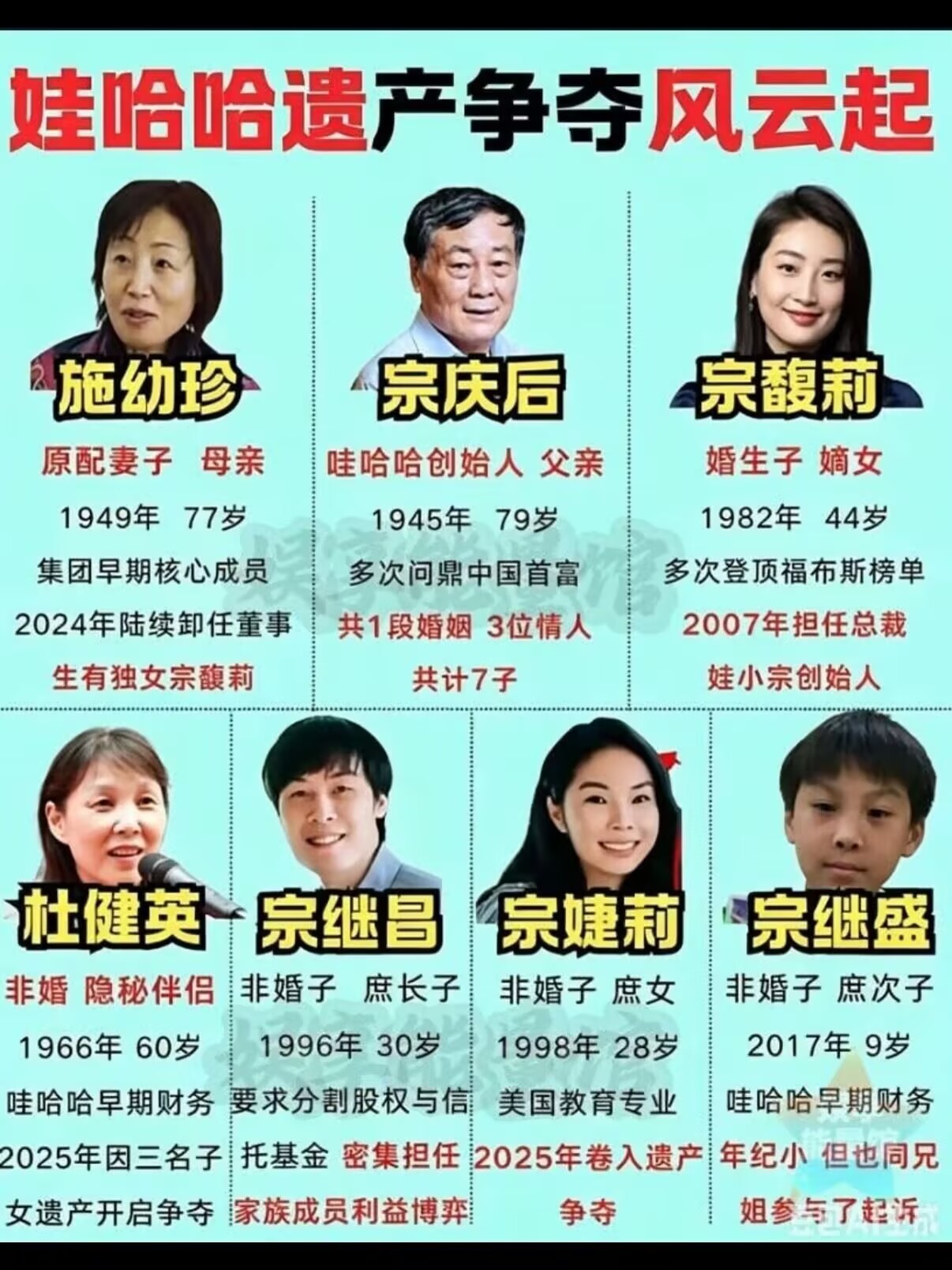 谁心里能平衡啊，几代人经营的家业，结果这边官司还没打完，那边新公司已经火速开张了