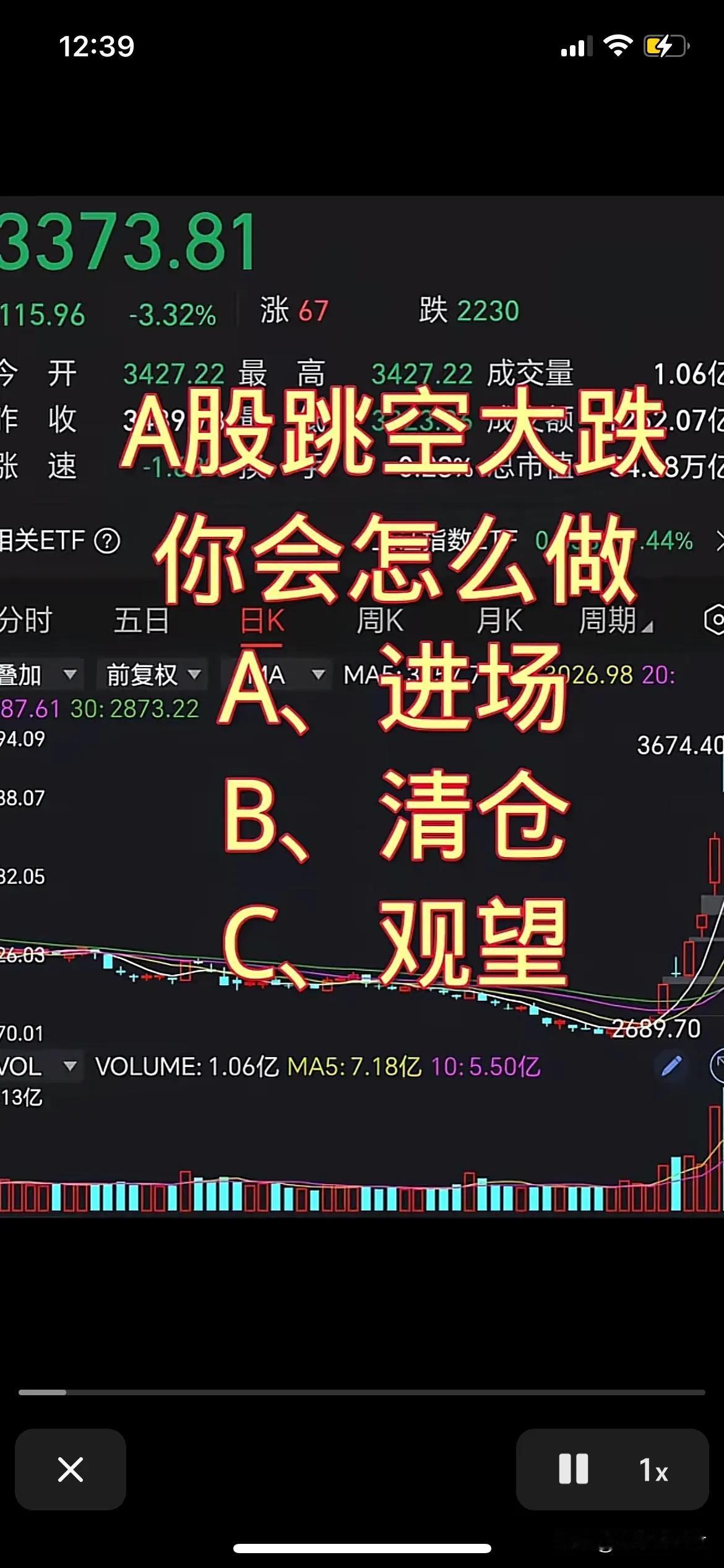 10月9日上午，5000支股票大跌。
有人说是加仓的好时机。
有人说是跑的好时机