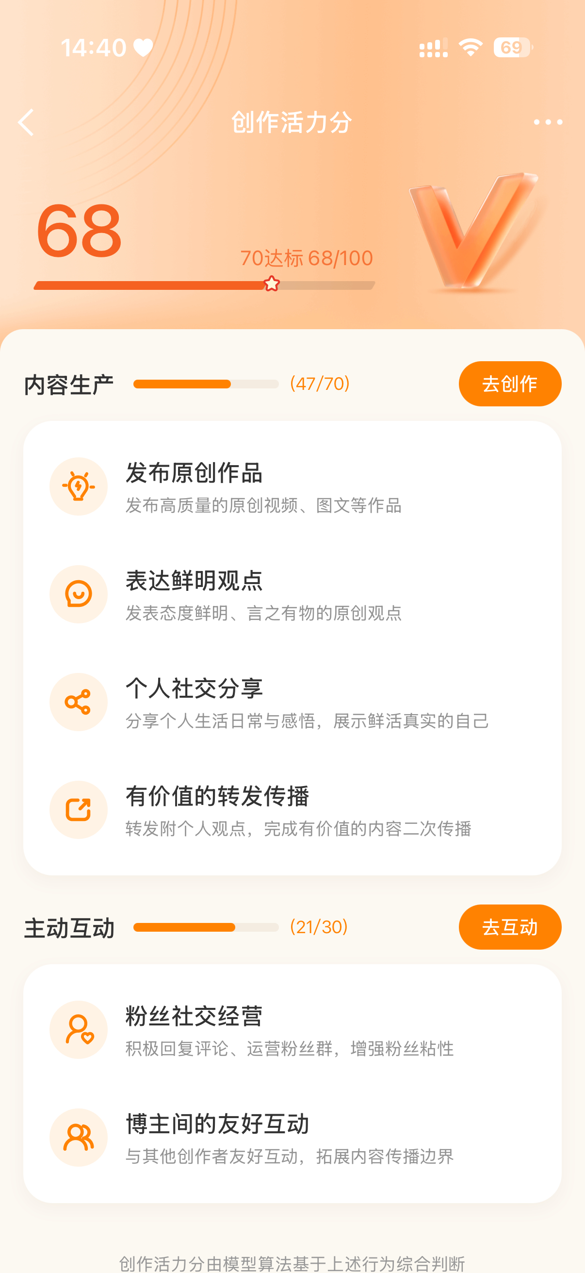 我靠了怎么一周比一周少 