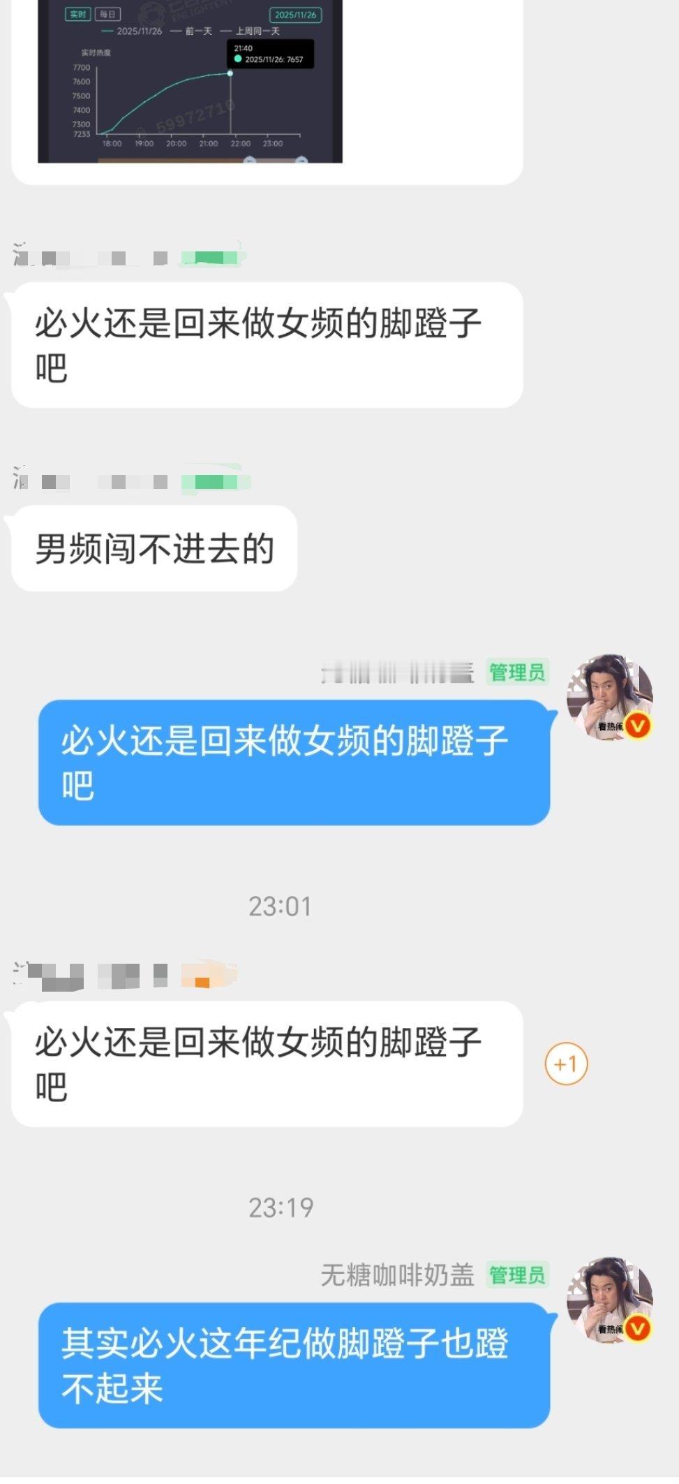 年轻的时候还算合格女频脚蹬子，现在也算不上了85花也不需要这种脚蹬子了，无非长相