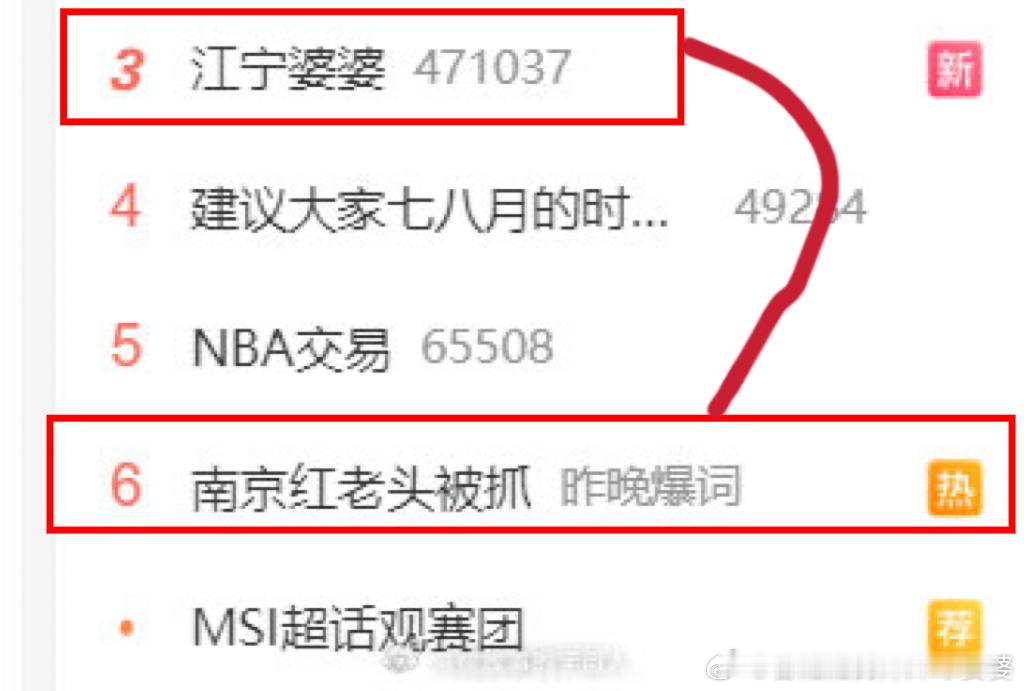 江宁婆婆南京红老头被抓 这俩词条整一块，很容易产生误解……[哇] ​​​