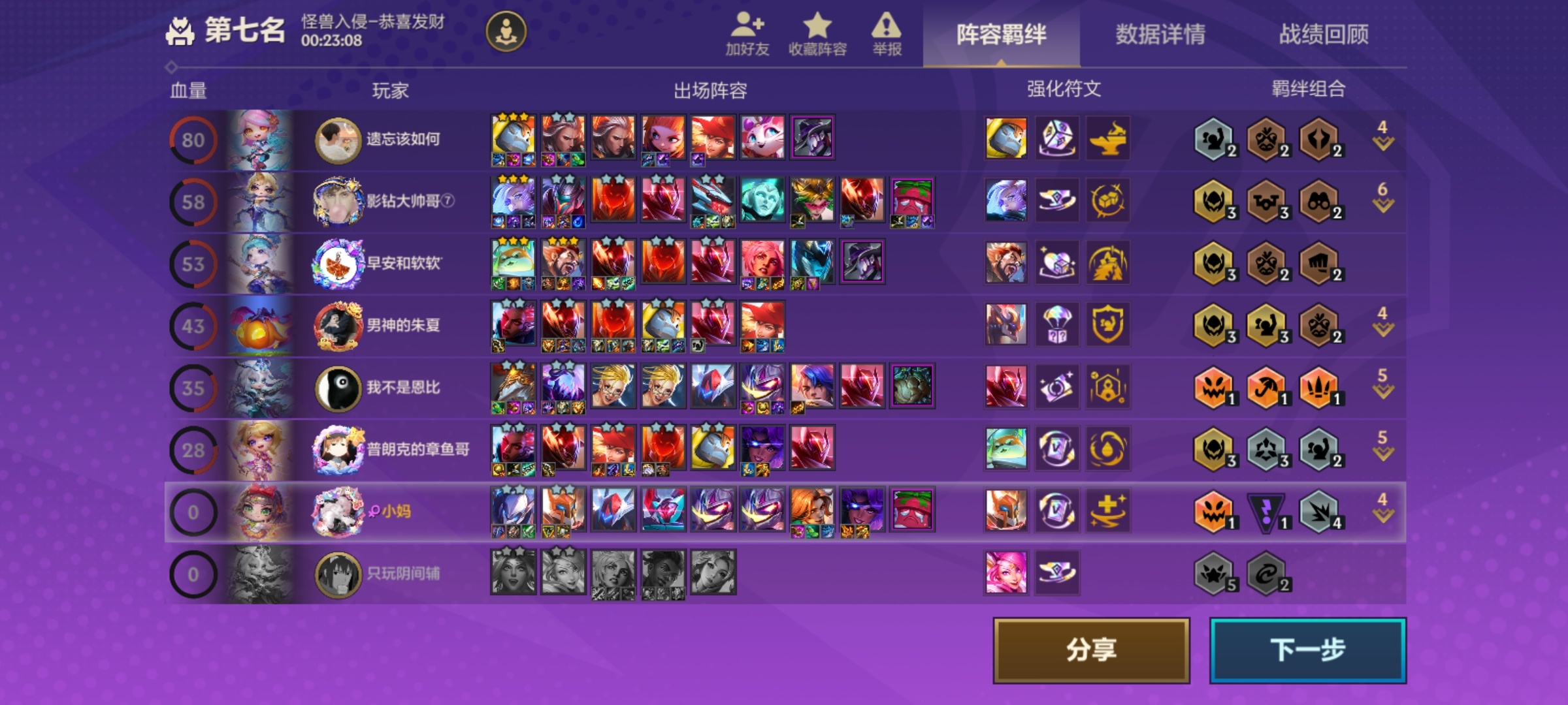 金铲铲你继续针对我。＾ｖ＾ 