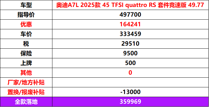 上汽奥迪大放血年度最低行情本月特价全系冲量价格全国无敌A7L 45豪华     