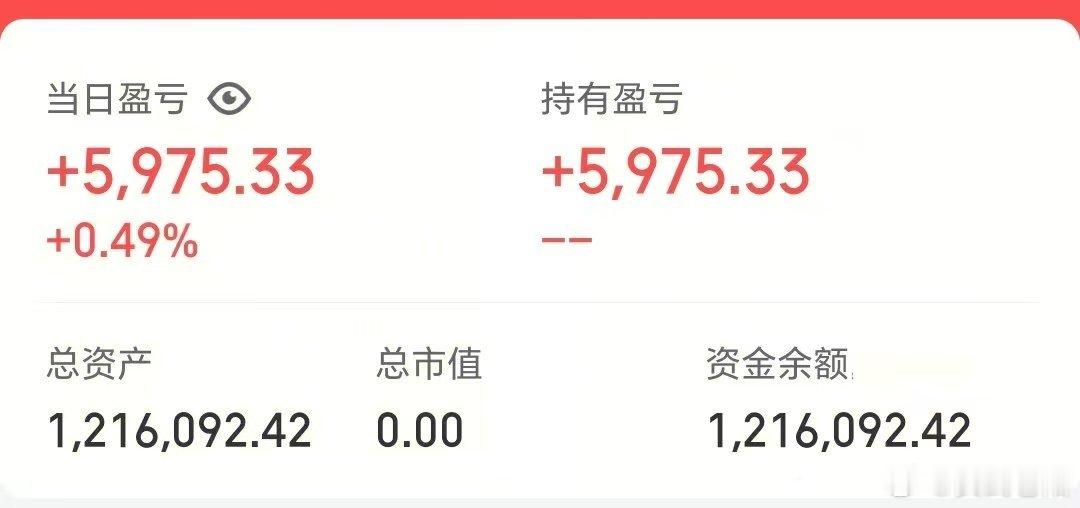 50w做可转债【第111天】目前总资产:121.6w当日参考盈亏:+0.59w今