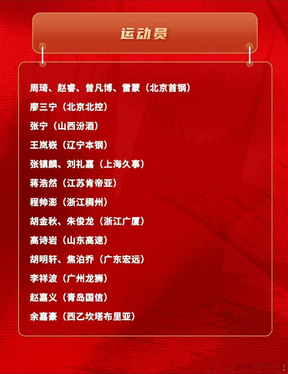 全运会刚结束国家队集训名单就出来了 