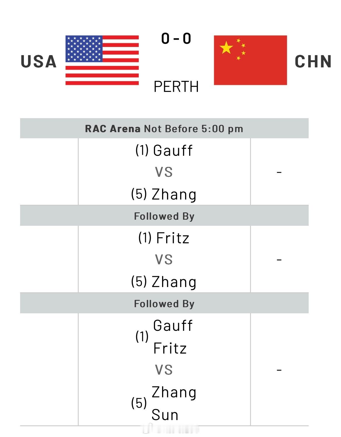 联合杯中国vs美国  最新对阵第一场：张帅🇨🇳 vs 高芙🇺🇸第二场：张