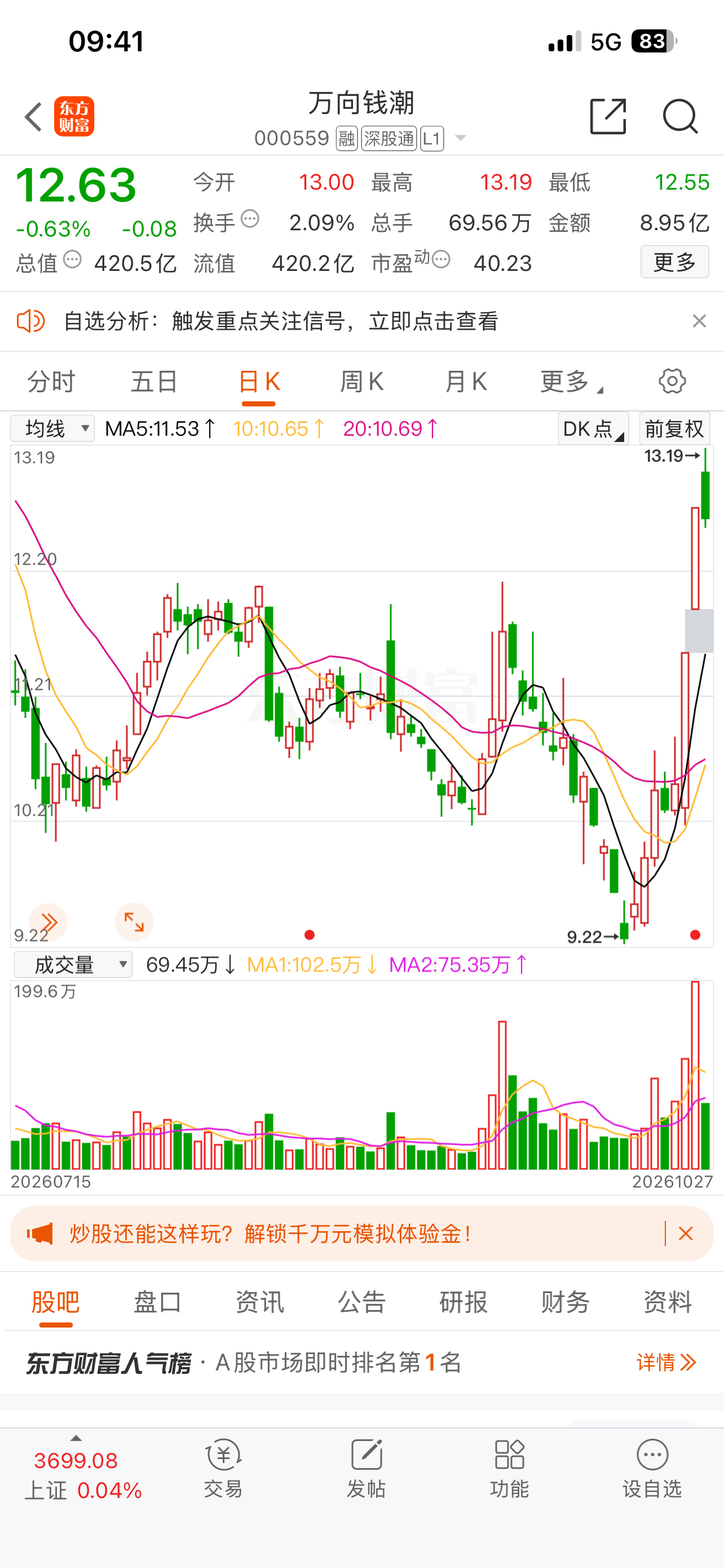 来了，这图很OK，请看图，懂的都懂，点赞➕关注 。评论168我们一起验证。 ​​