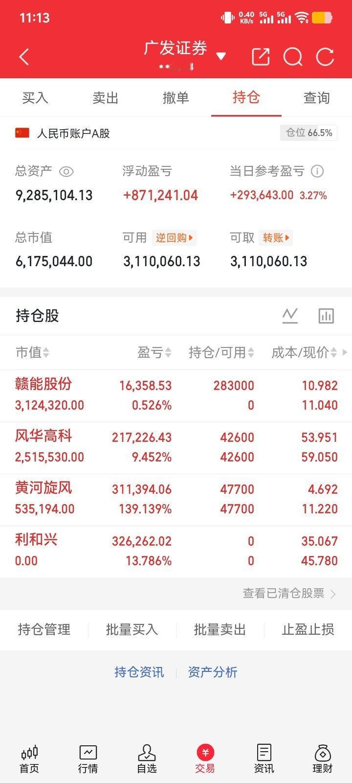 兄弟们；重要通知！黄河旋风 涨停了；今天又没有加；后悔了 