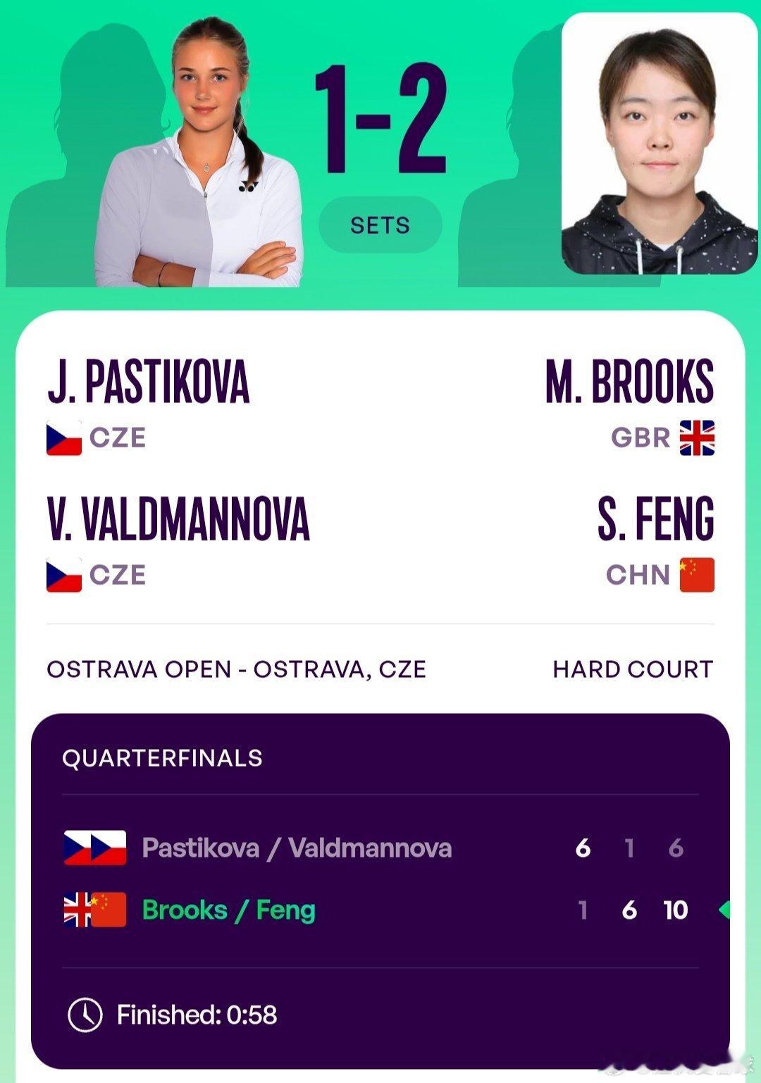 WTA250俄斯特拉发站🇨🇿女双8进4丰硕🇨🇳/布鲁克斯🇬🇧1-6/