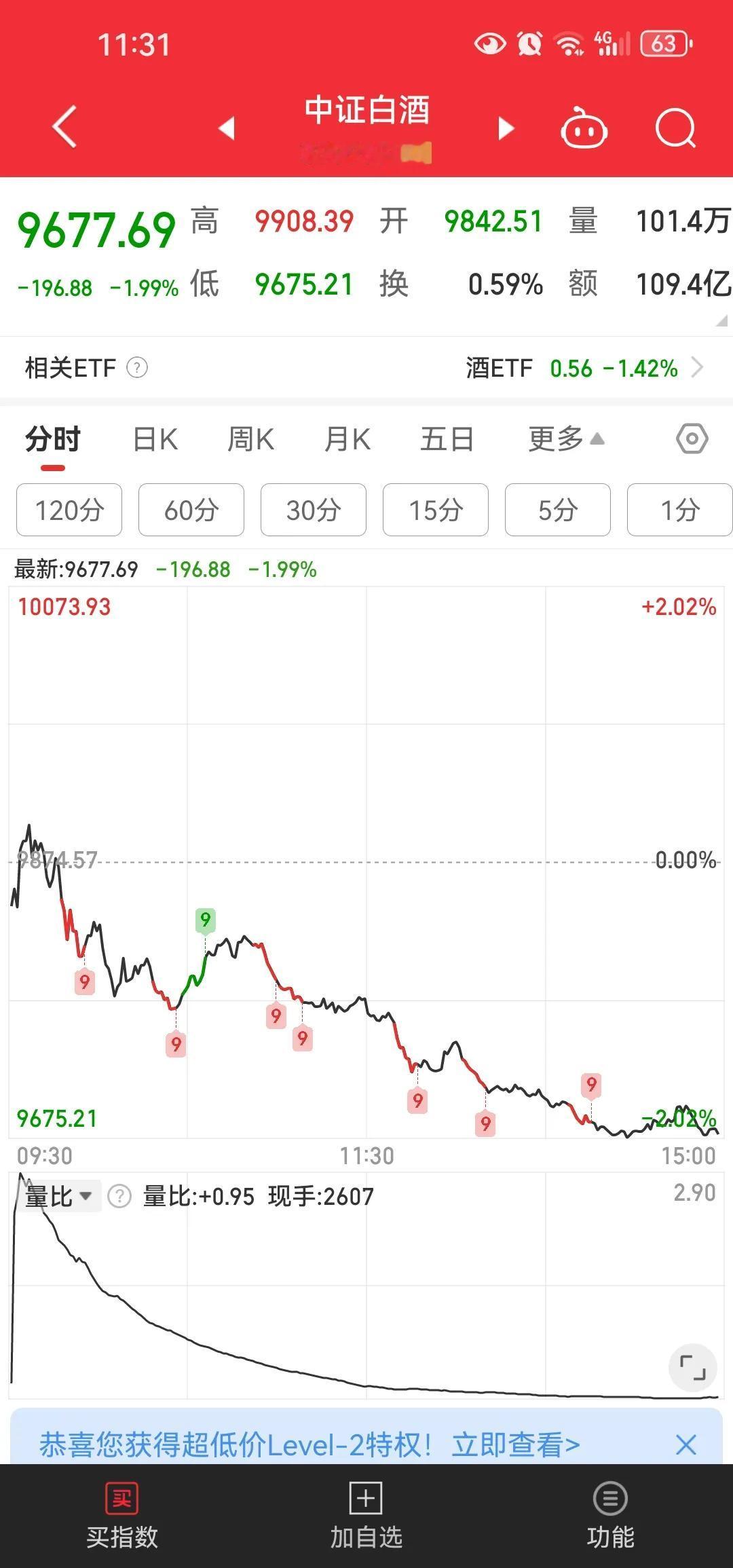 一鲸落万物生，曾经是a股最受机构资金青睐也实实在在给投资它们的投资者带来了非常丰