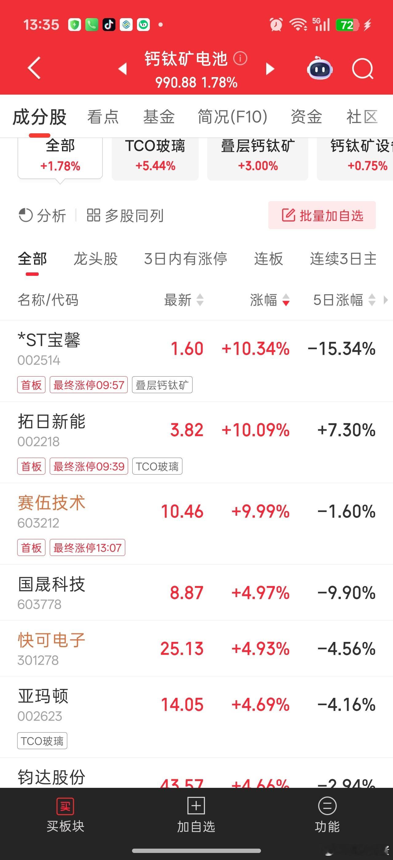 钙钛矿的赛伍也涨停了。。。看来这种超跌的更受资金青睐。。。今天上午还是华子比他强