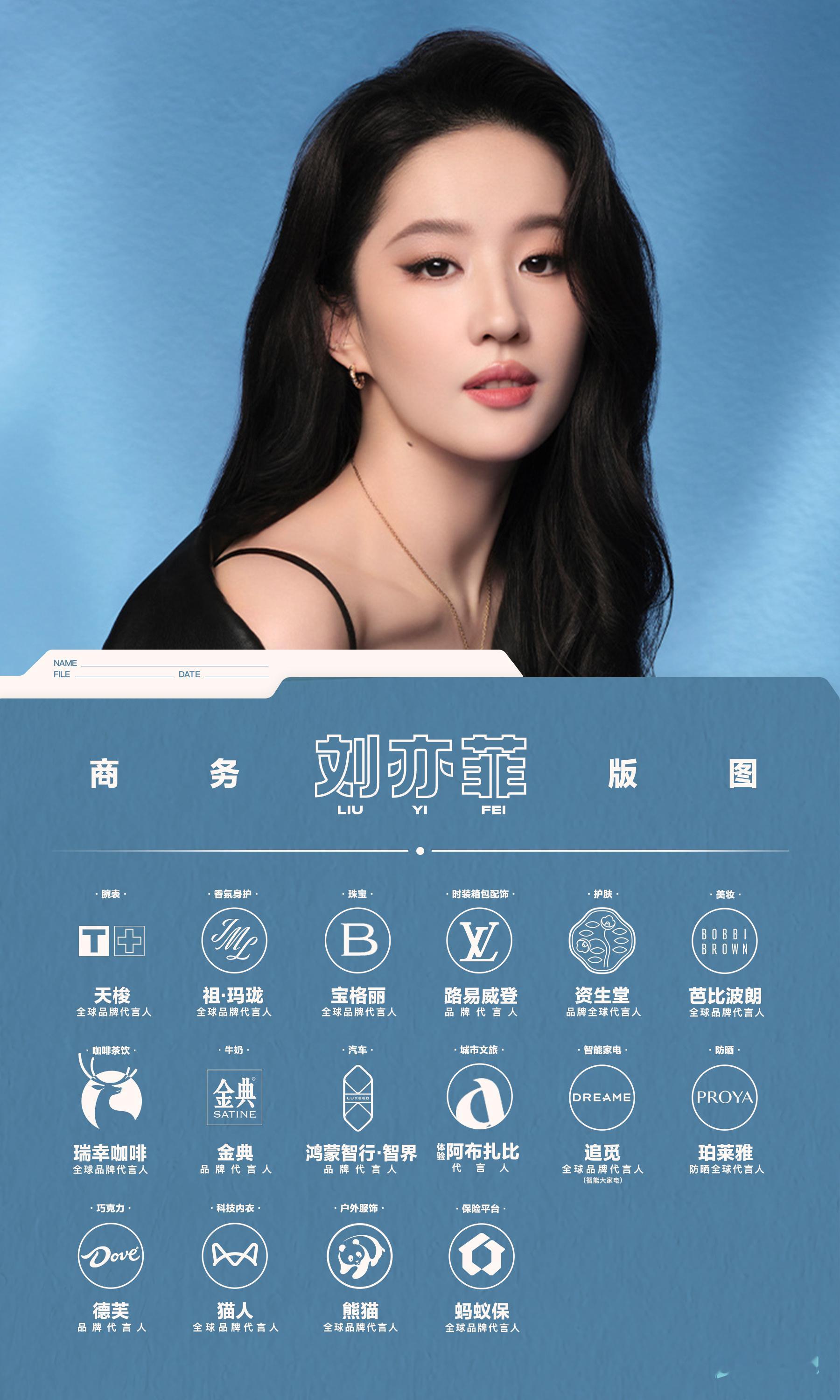 李登科聊刘亦菲7折捡漏刘诗诗代言lyf刘亦菲芭比波朗全球品牌代言人 妈呀，掉代言