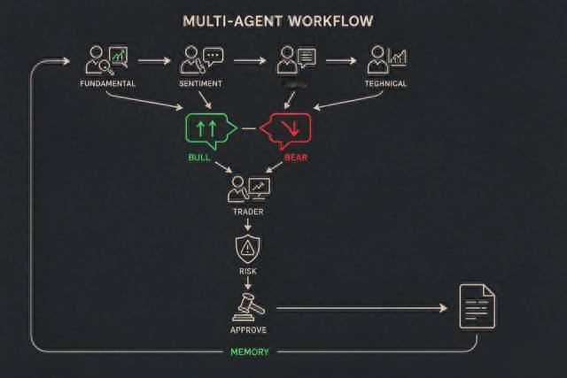 Meta Muse 架构拆解：为什么它的 Agent 偷不走你的密码