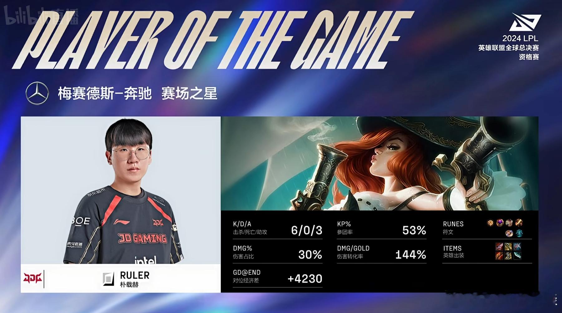 贵的东西缺点只有贵，尺帝真的太稳了。#WBG对战JDG# ​​​