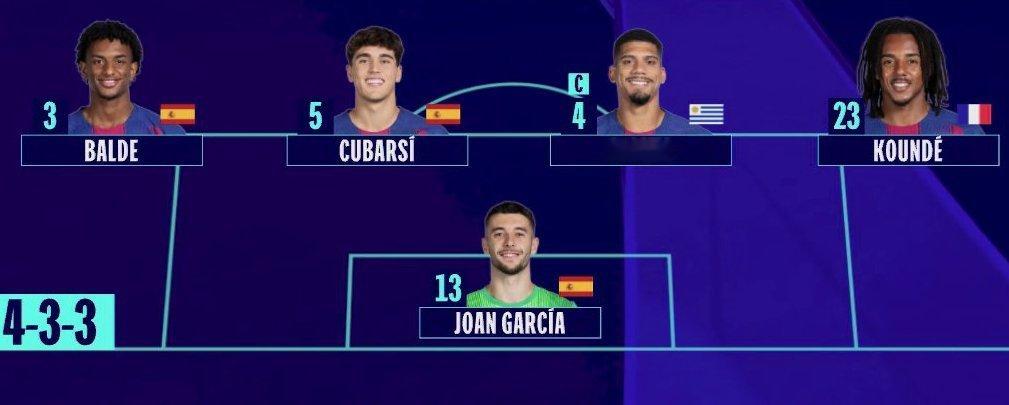 阿兰·希勒评价巴塞罗那的防守：“就像四个白痴站在那里问：‘伙计们，你们想让怎么进