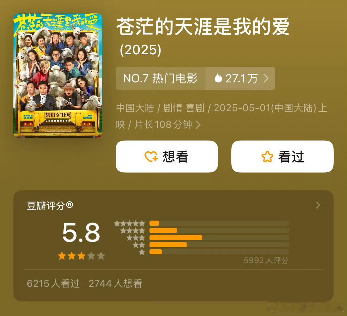 五一档电影开分来了： 你对那部电影比较满意？《大风杀》7.2《水饺皇后》7.0《