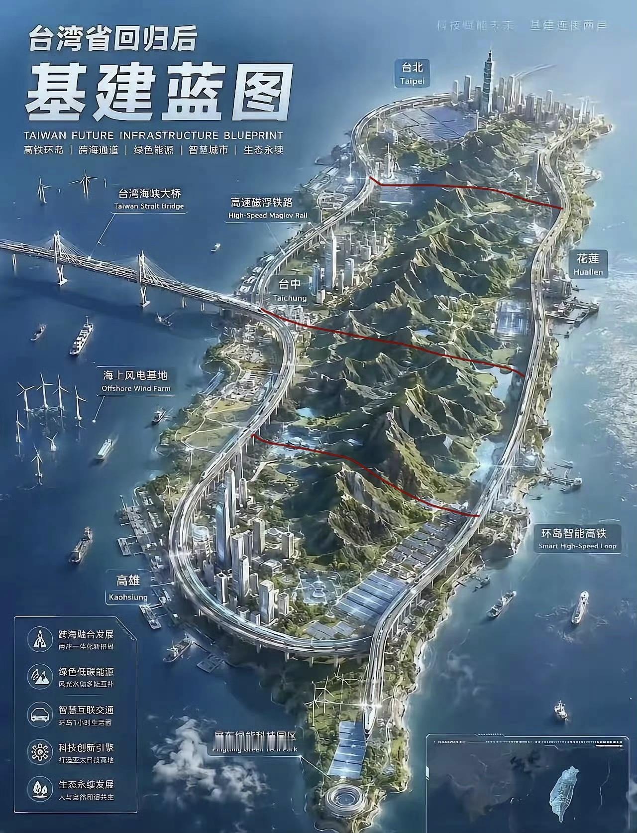 网友太有才了，台湾回归后的蓝图都整出来了，我有两个更大胆的想法：
第一，以咱们的
