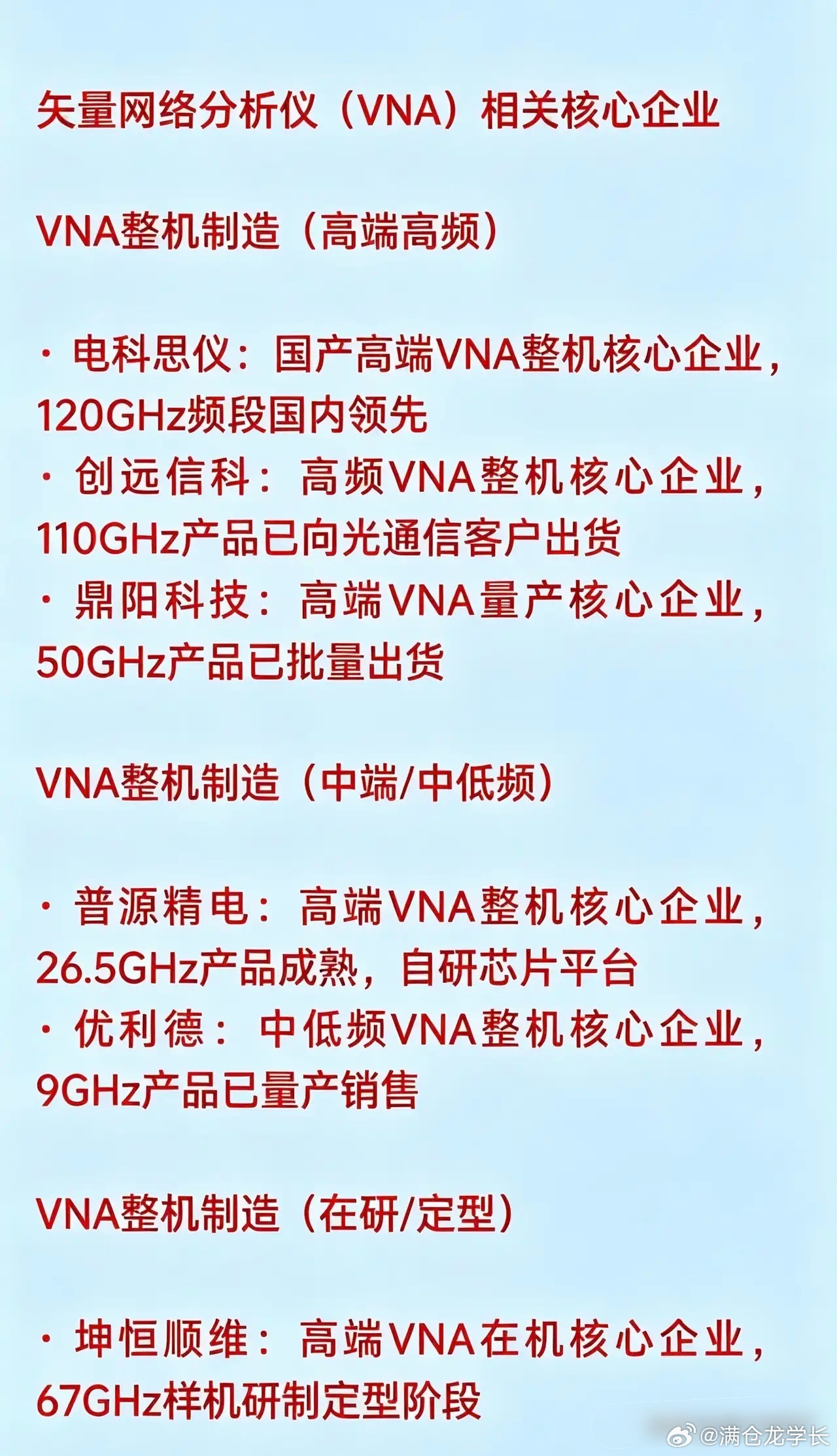 矢量网络分析仪（VNA）相关核心企业VNA整机制造（高端高频）· 电科思仪：国产