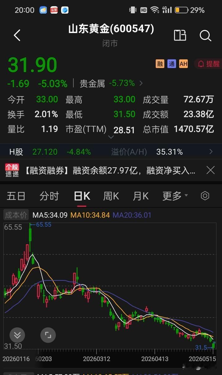 为什么说科技股现在很危险呢？因为短线涨幅过大，原因就是这么简单！

不要认为不会