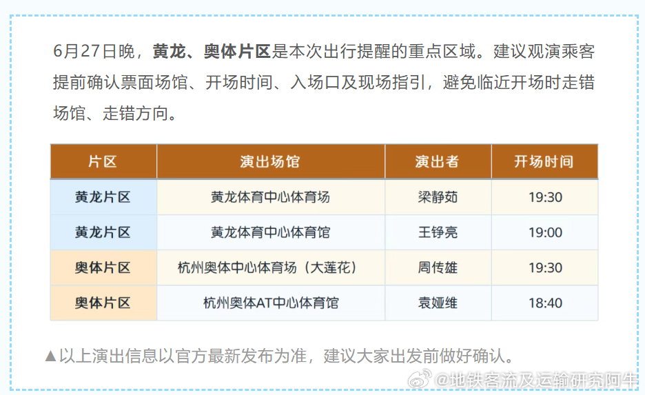 【杭州地铁 今晚杭州“四馆起开”，地铁必有一番作为！】 
