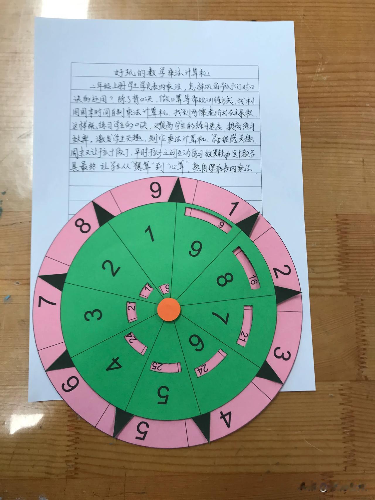 制作教具是教师的核心能力之一。海州湾小学解子艳、刘后来、李海红、付大军等数学组教
