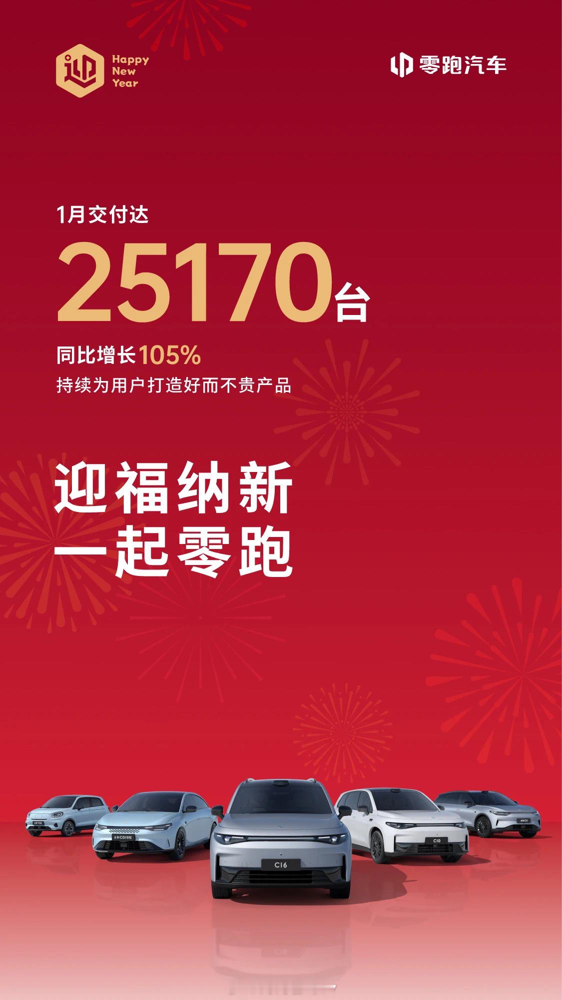 零跑 1 月交付 25170 台朱江明表示 25 年零跑的战略没有变化，继续打造