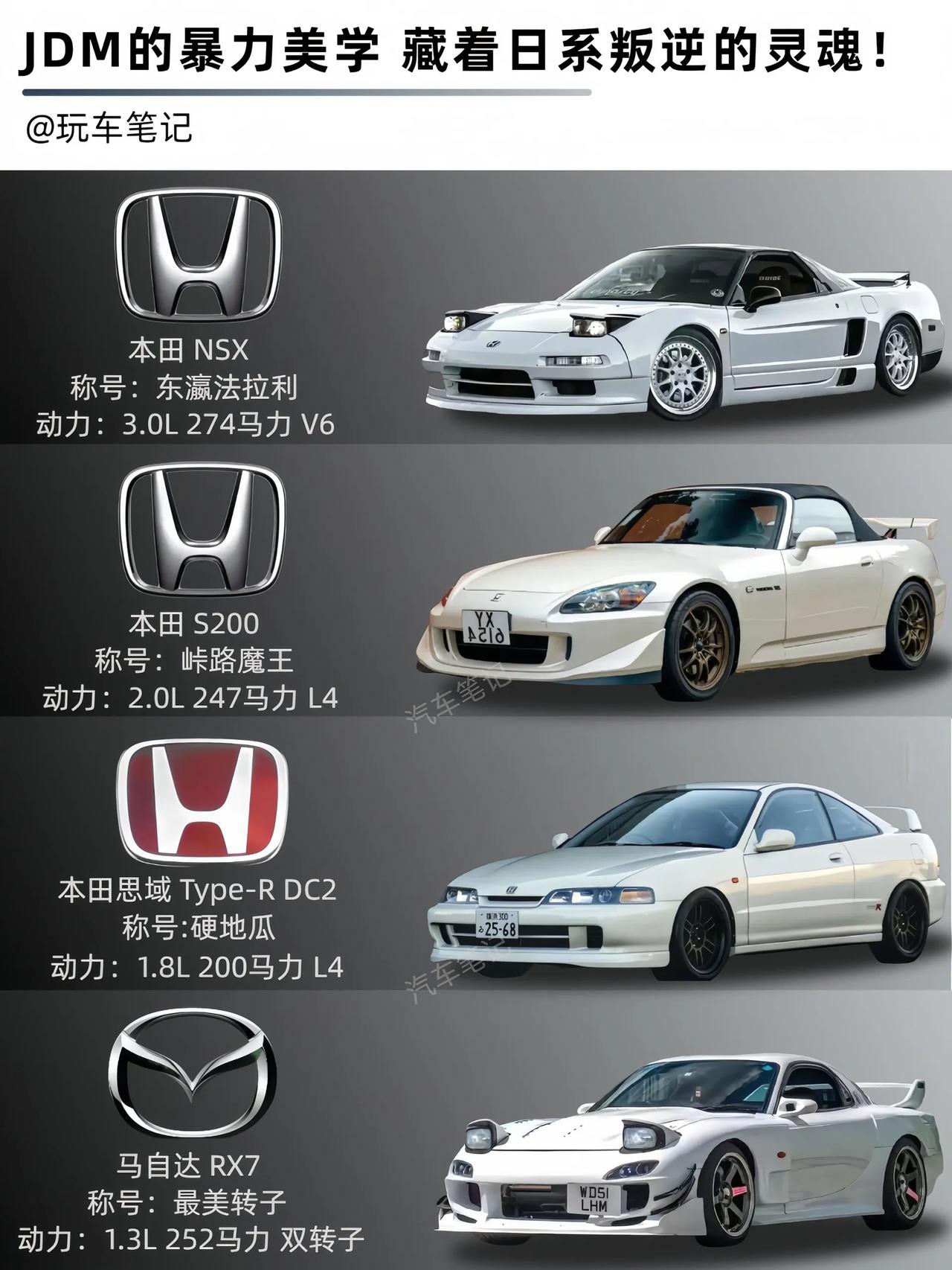想感受速度与激情的碰撞，日系车有不少神车。家用紧凑型里，Subaru Levor