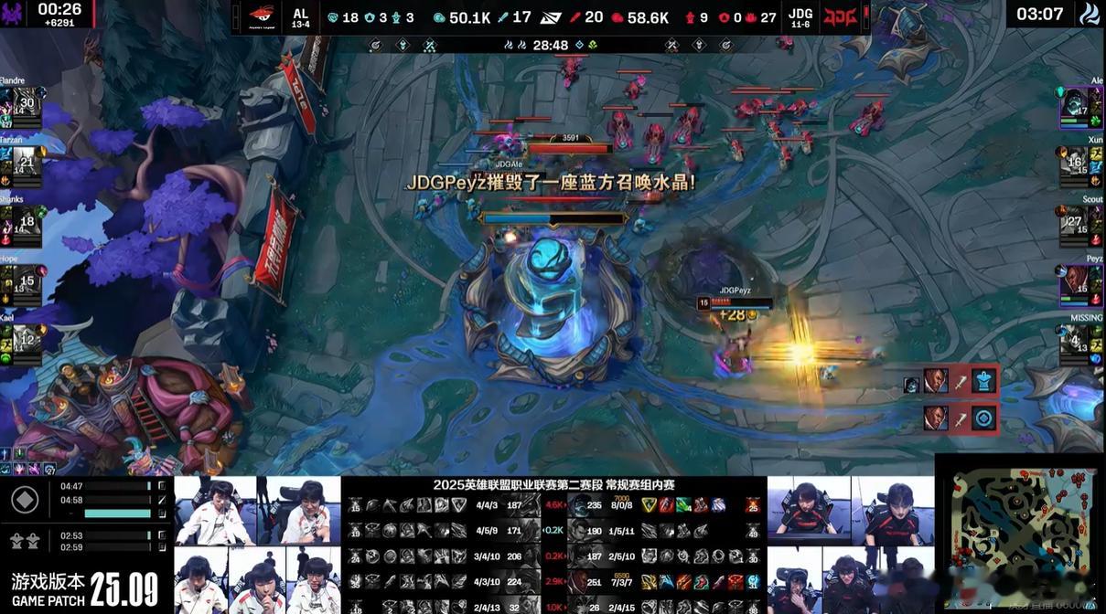 JDG连续零封BLG和AL，大场五连胜，小场十连胜，虽然说AL上限高下限低，但J