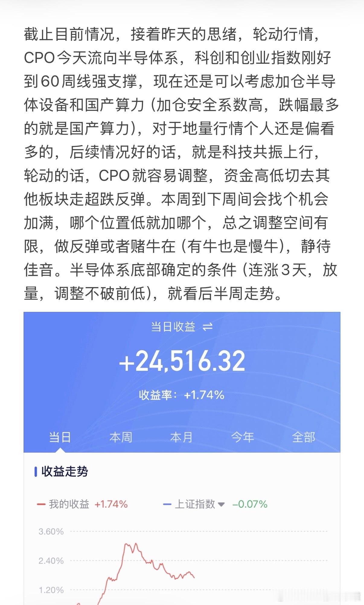 现在的思绪，收到回复。基金 ​​​