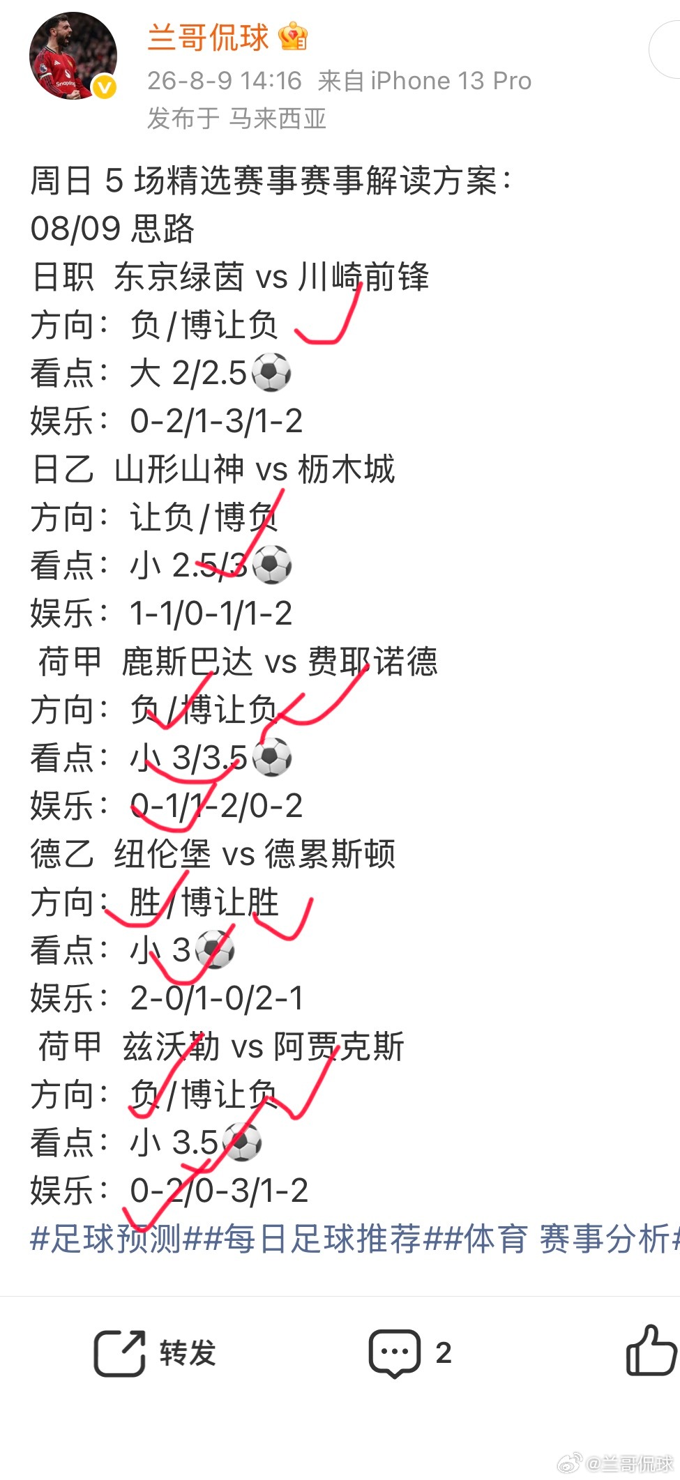 昨日复盘 ：走势方向➕比分 进球大小 成功分析命中 