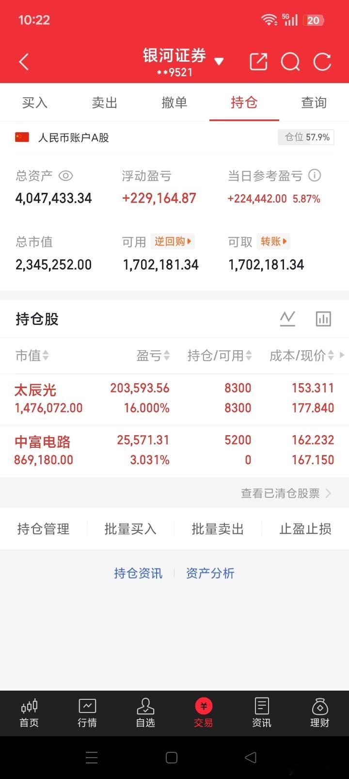 豹哥实盘操作复盘大辰光目前持有小赚今日买入中富电路明天静待花开点赞留言888，愿