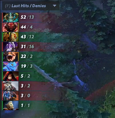 这把对线情况又是大不妙....6分钟落后2k了 