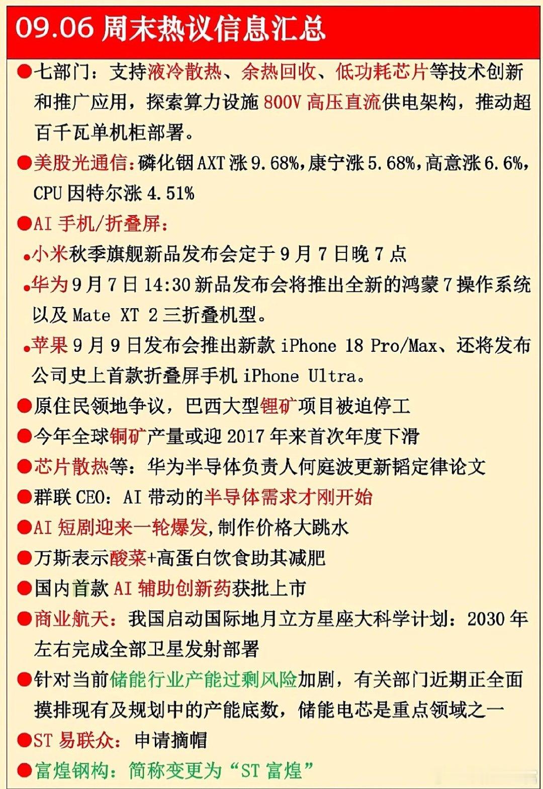 9月6日周日科技新闻汇总9月6日周日的科技圈新闻刷下来，感觉整个行业都在憋大招。