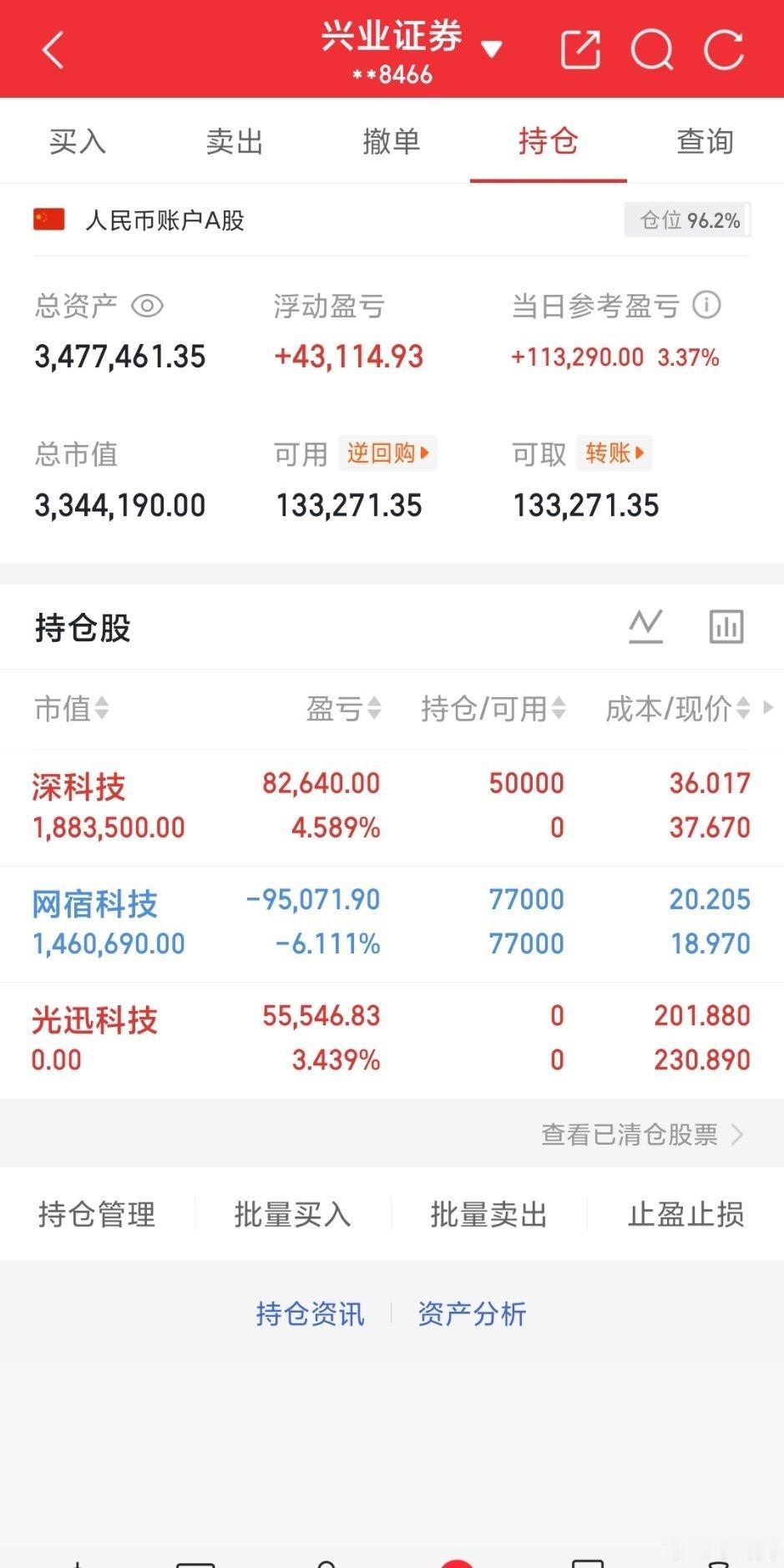 卖飞光迅不慌，深科技强势补肉，坐等这周大长腿，关注点点跟上节奏 