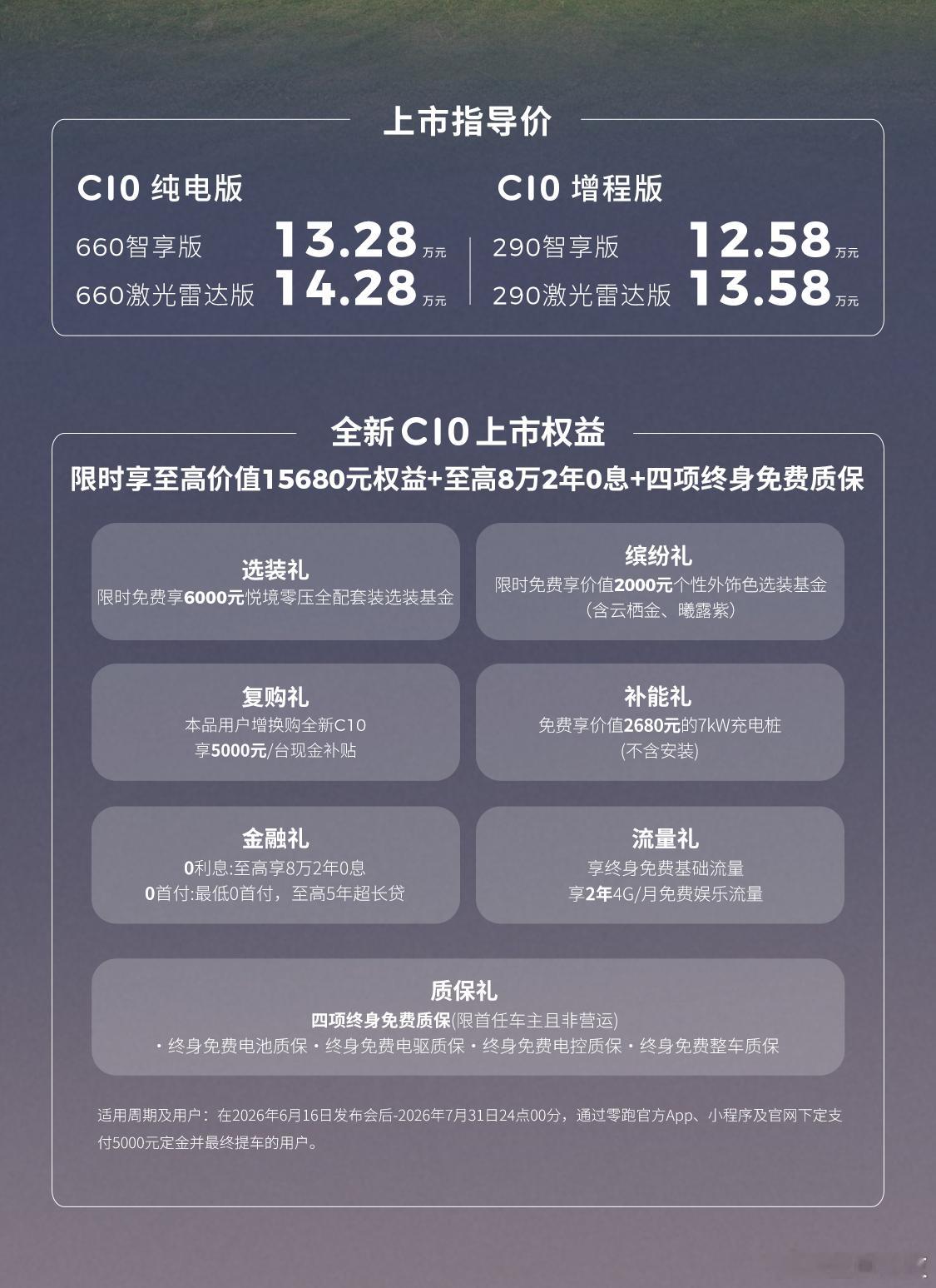 盘点科技资讯，今天咱们来聊聊存款汽车——零跑C10价格和配置核心差异化汇总：增程