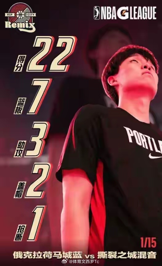 篮球 得分新高！杨瀚森G联赛爆发创生涯新高，混音队24分大胜蓝队！杨瀚森g联赛得