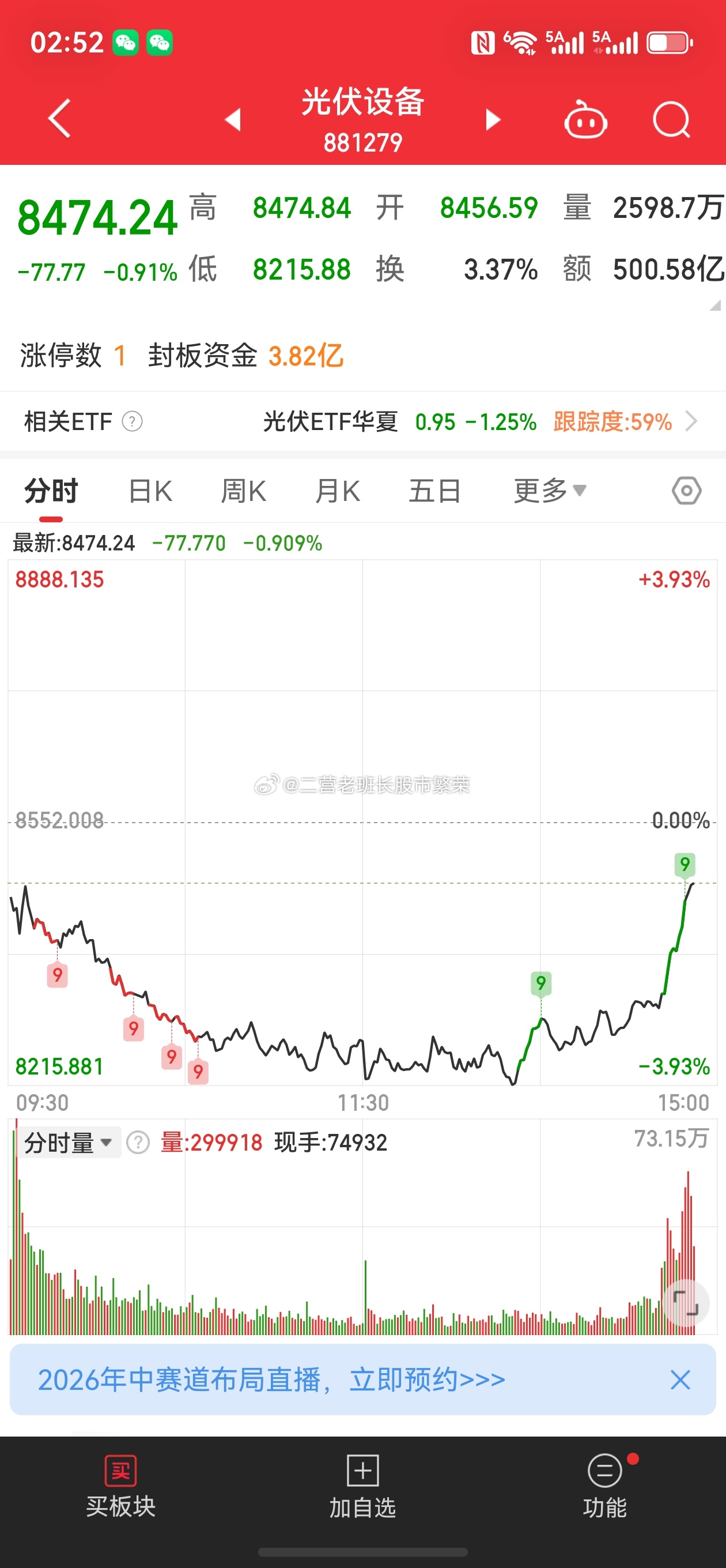 股票 光伏又打鸡血了