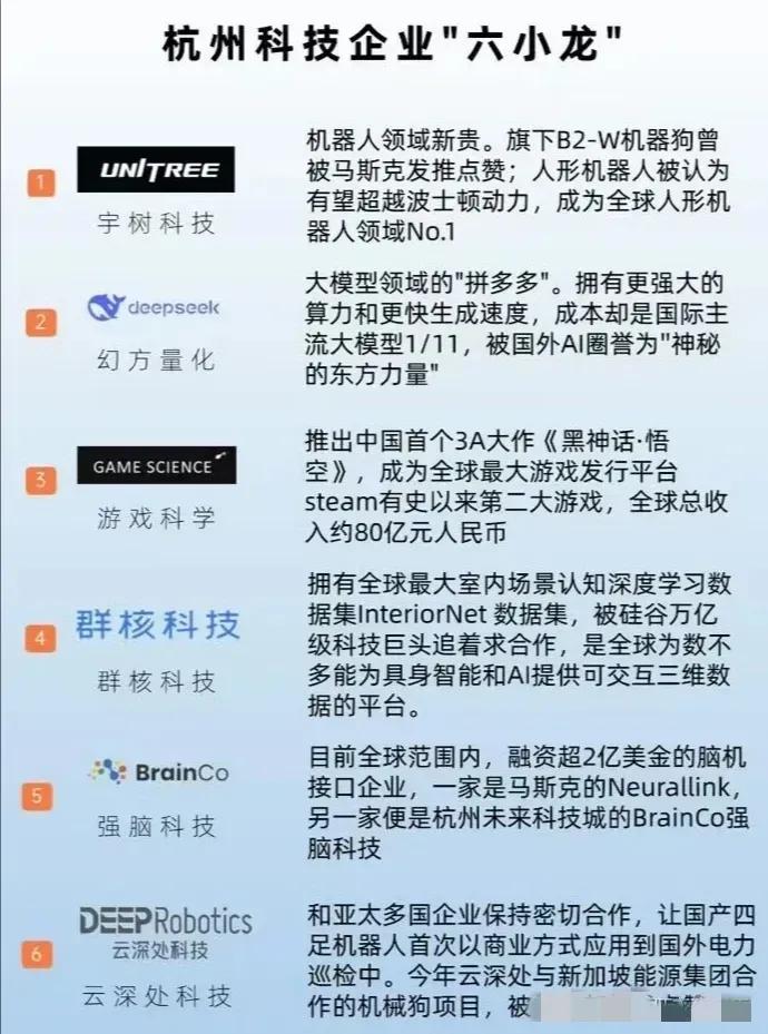 浙江！让“霍金来了不用站起来敬酒”！杭州“6小龙”与“最多跑一次”“浙里办”以及