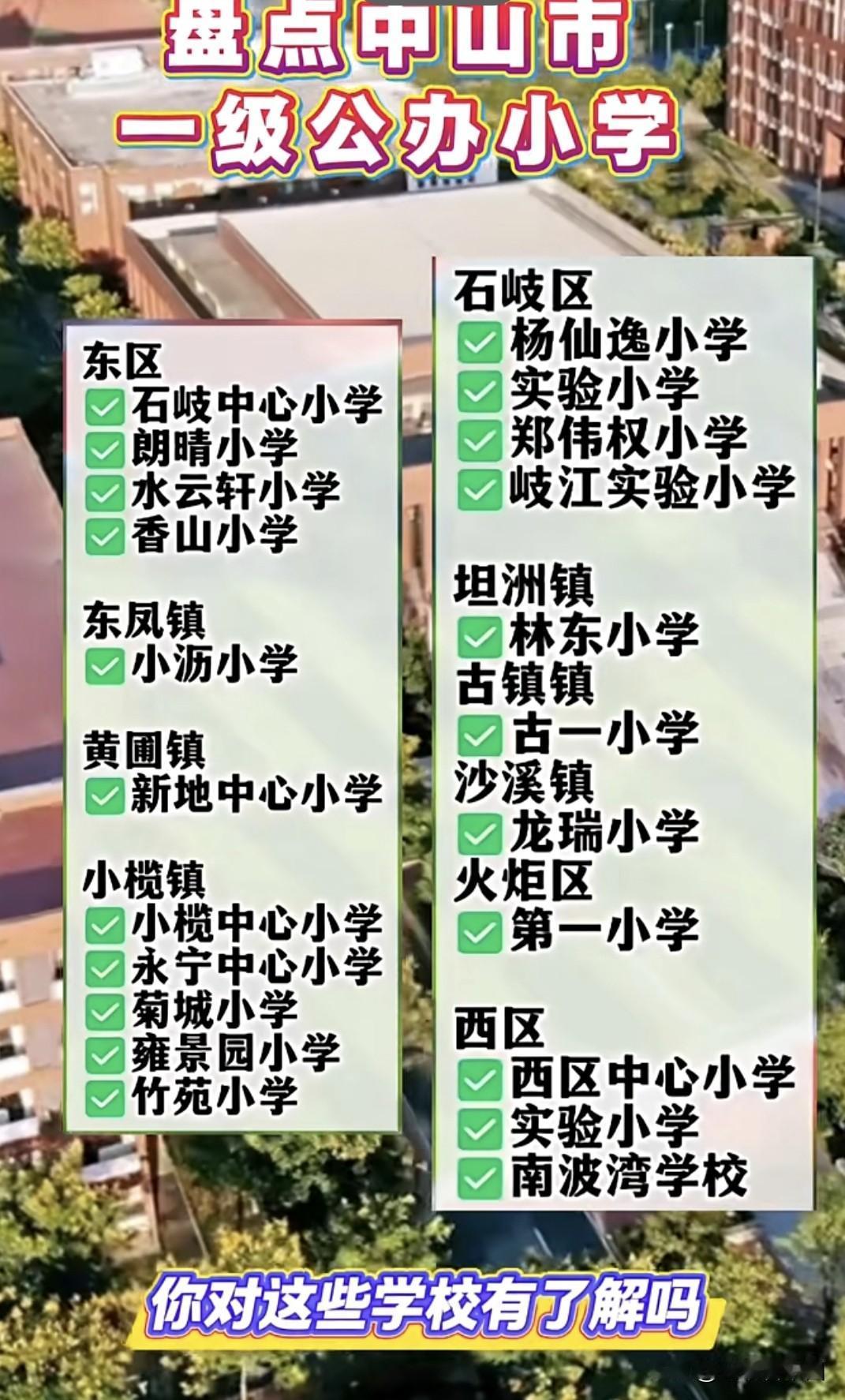 中山一级公办小学名单出炉！名校上榜引关注
东区石岐中心小学、朗晴小学等老牌名校领