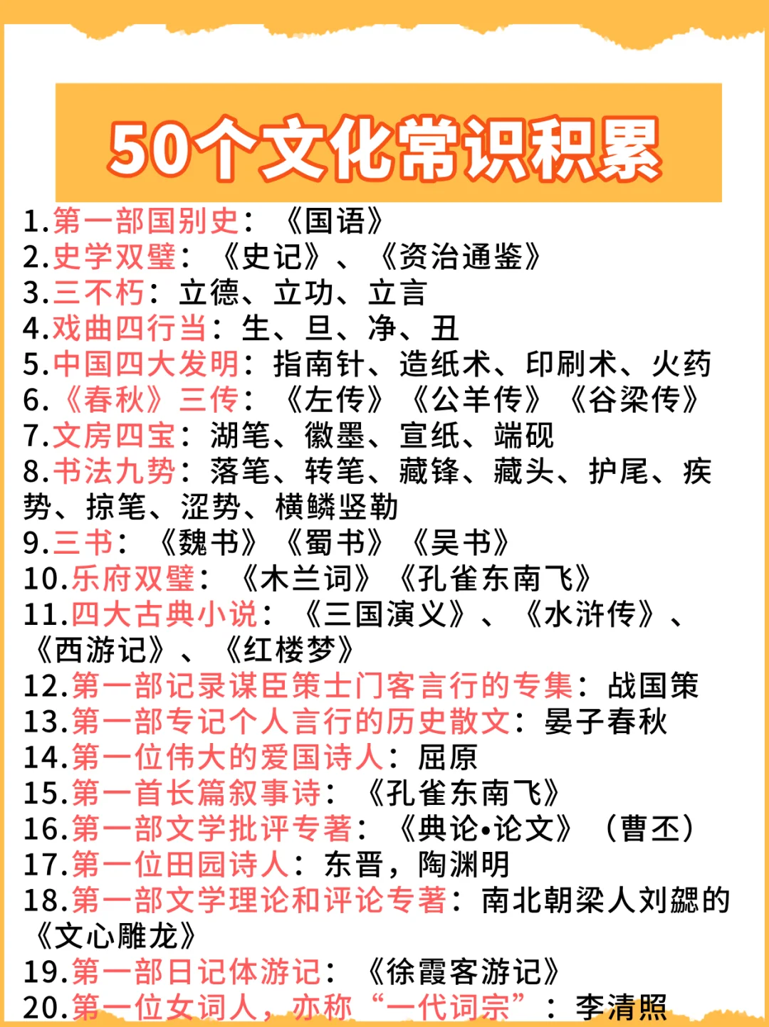 太好背了：50个文化常识速记