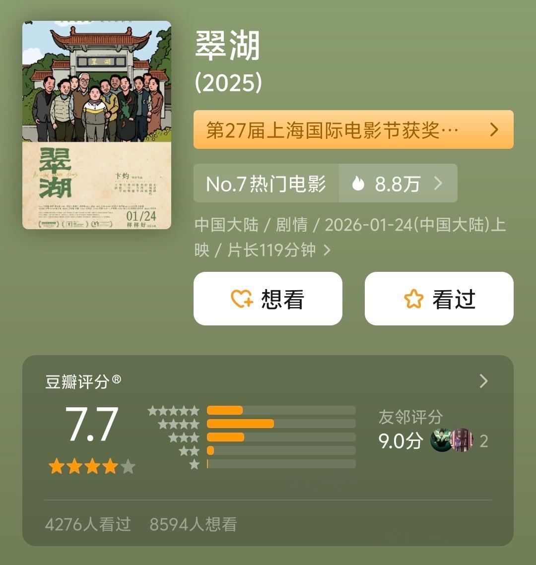 电影《翠湖》豆瓣开分7.7，非常不错！ 