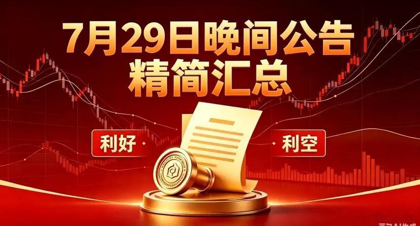 7月29日晚间A股公告精简汇总一、利好1、资产重组&项目投资天智航：收购骨科企业