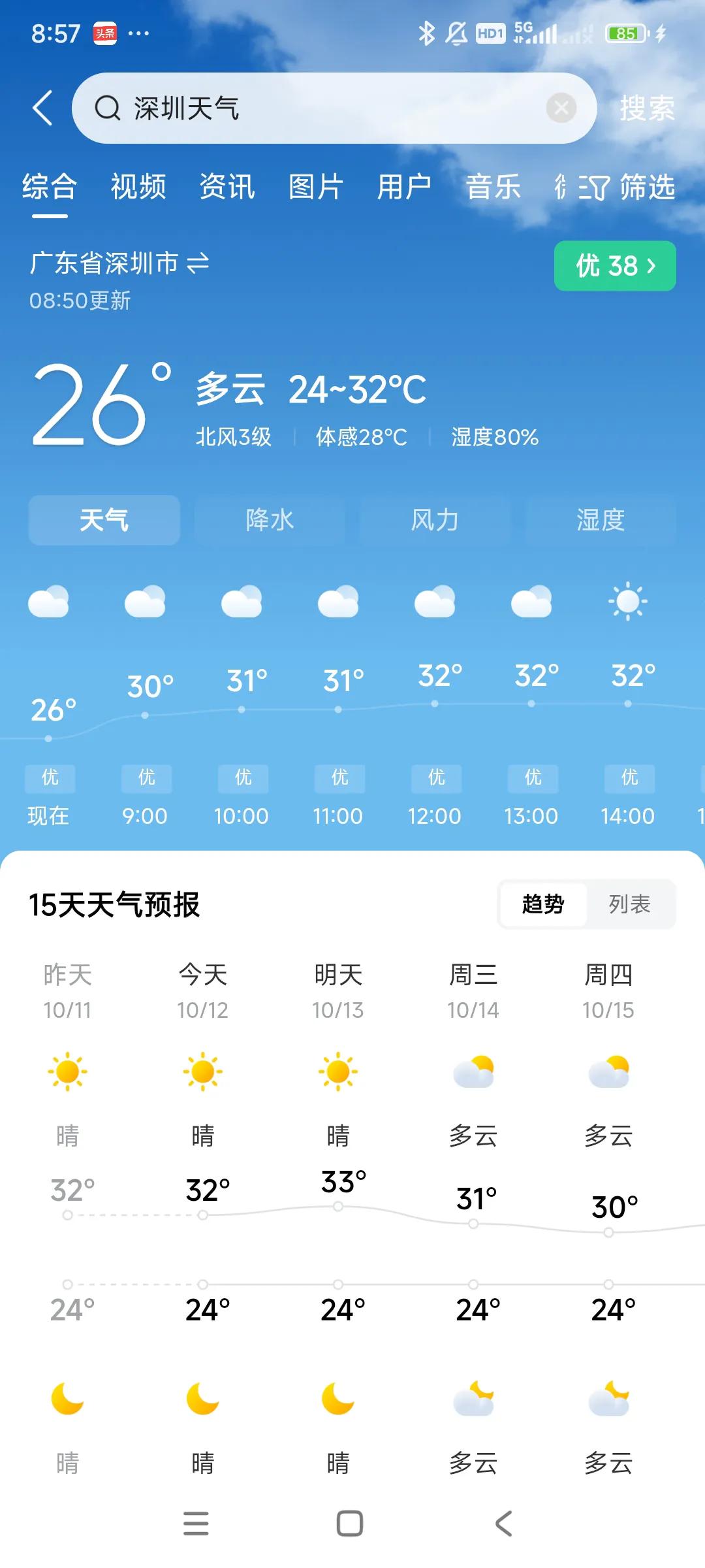 北京，上海，深圳，哪个城市适合长期生活，，
目前看，深圳天气，气温，比较适合长期