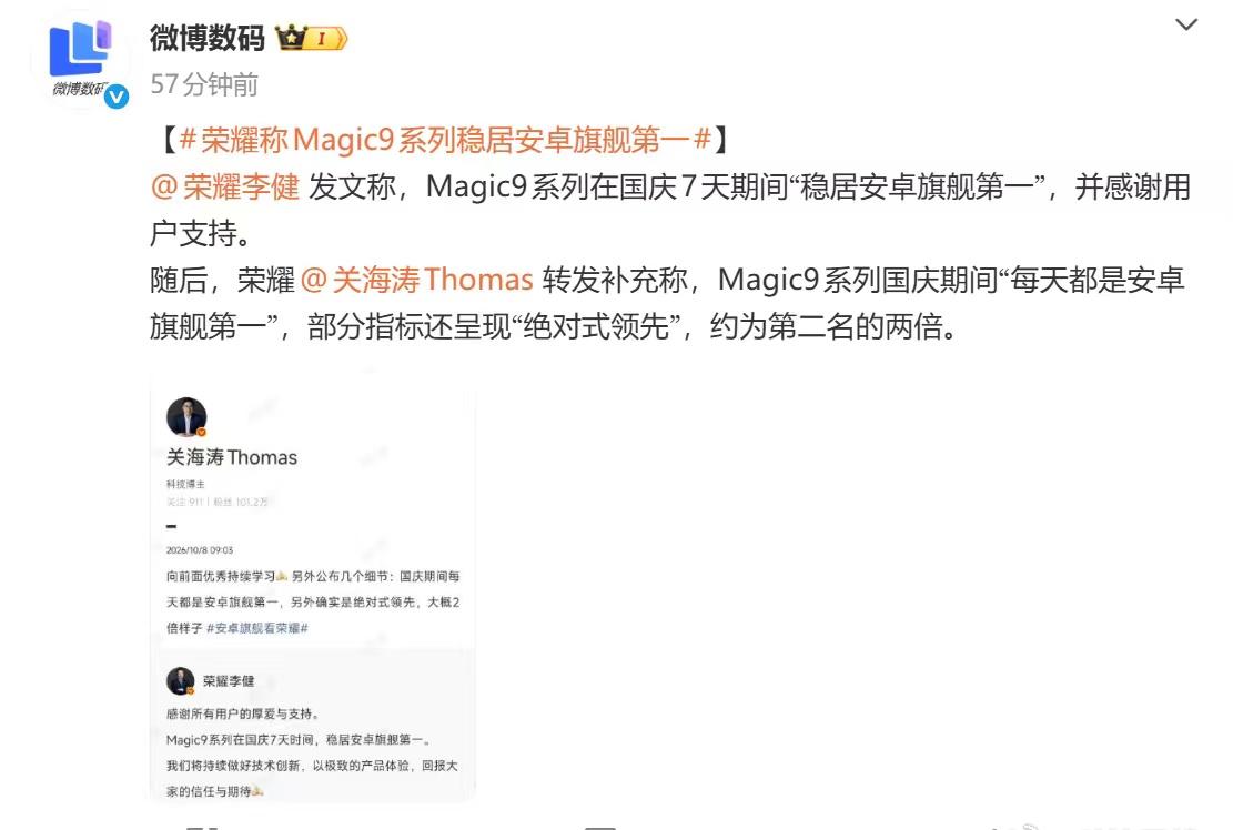荣耀Magic9系列国庆战绩很亮眼！
国庆7天累计销量拿下安卓旗舰第一，还做到连
