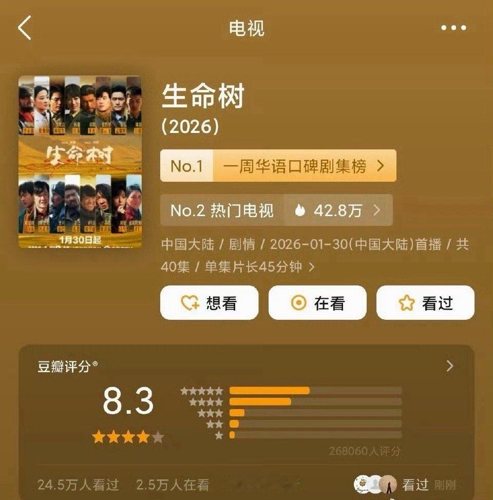 生命树豆瓣分数涨至8.3  连涨几次口碑好成这样了 